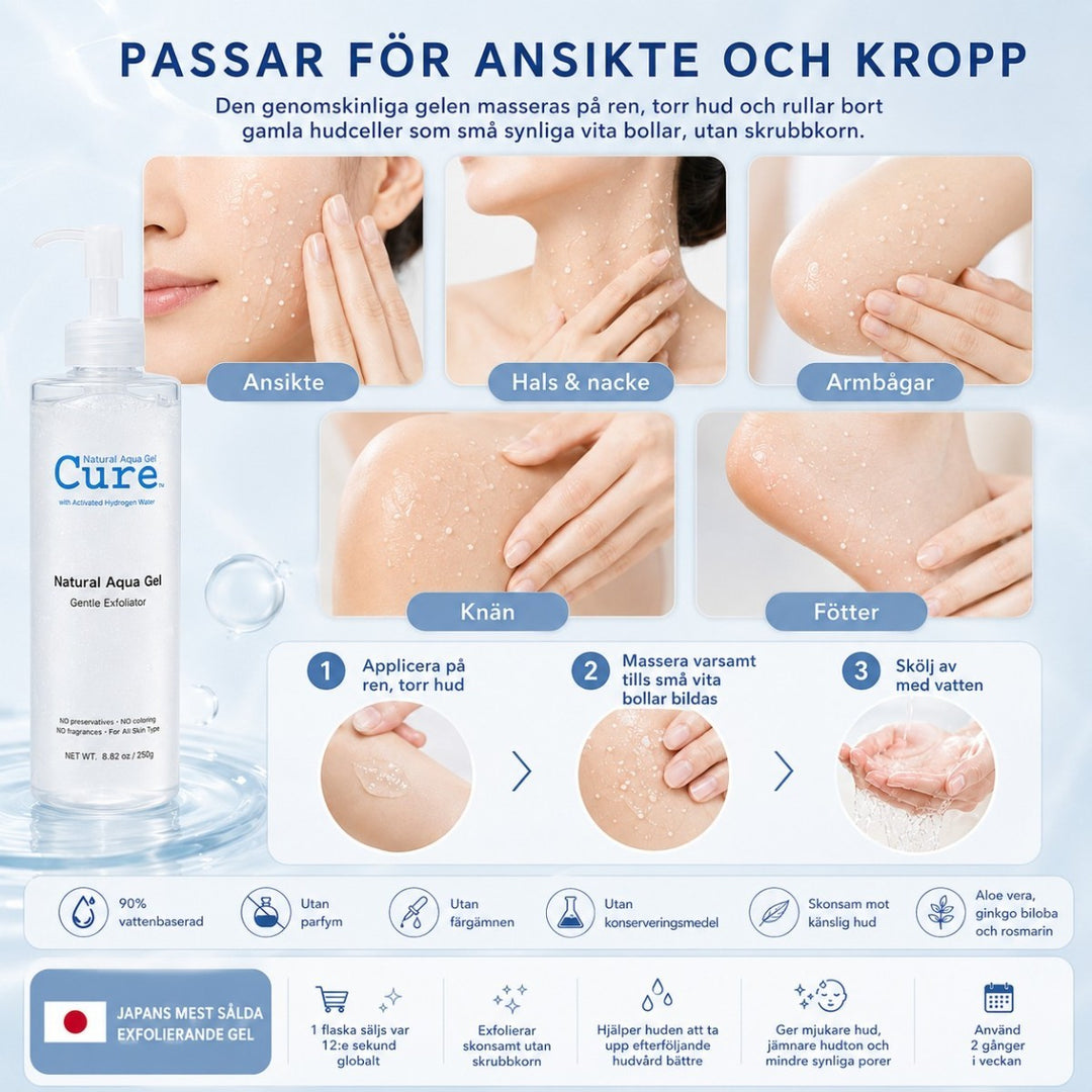 Cure Natural Aqua Gel visas med användning för ansikte och kropp, inklusive ansikte, hals, armbågar, knän och fötter.